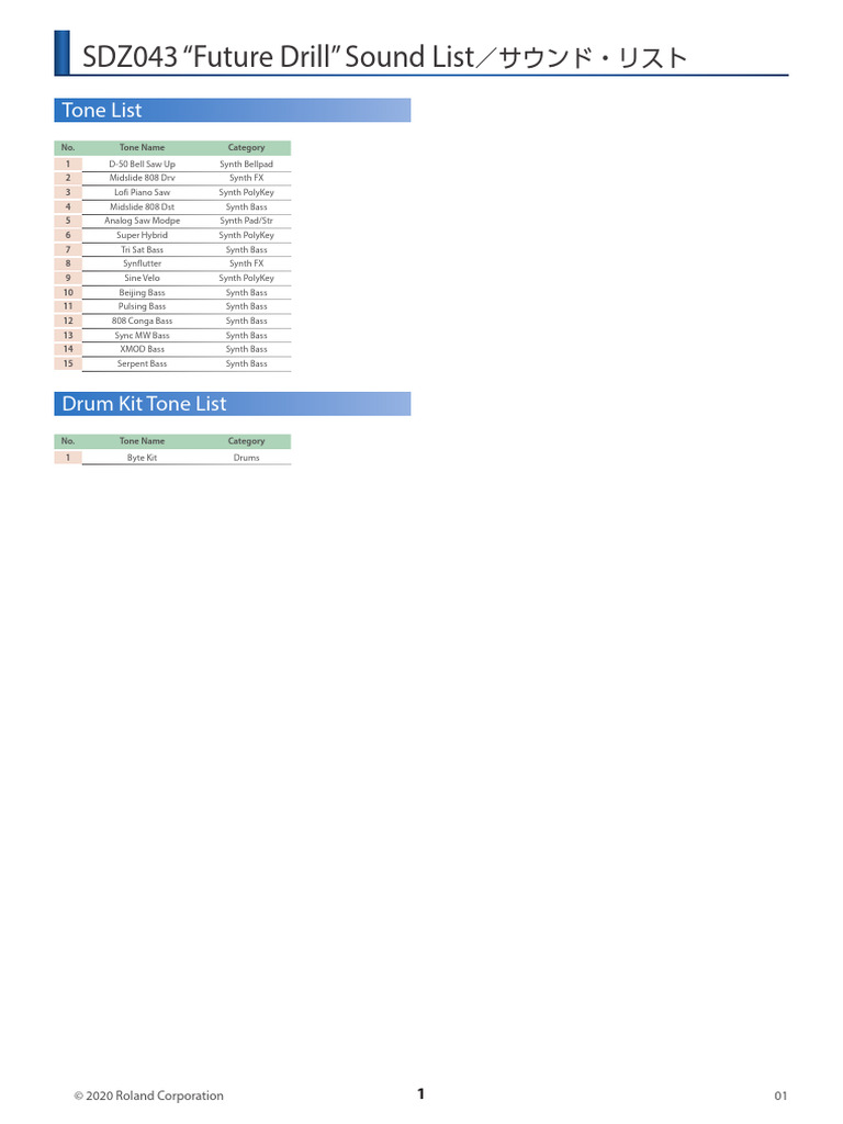 SDZ043 SoundList Multi01 W | PDF