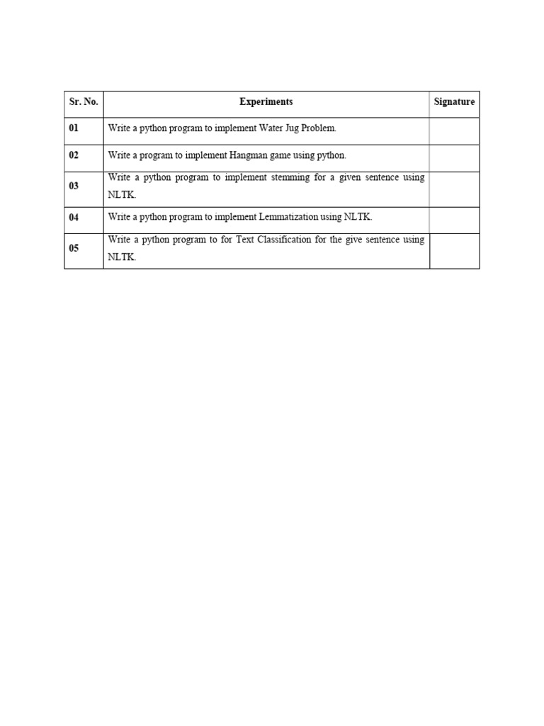 AI Lab file pdf | PDF | Statistical Classification | Python ...
