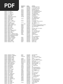 NAGPUR -  3,083
