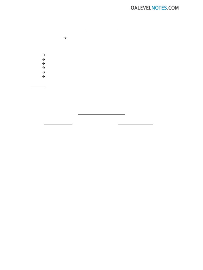 Unit 2 pdf piece work motivation