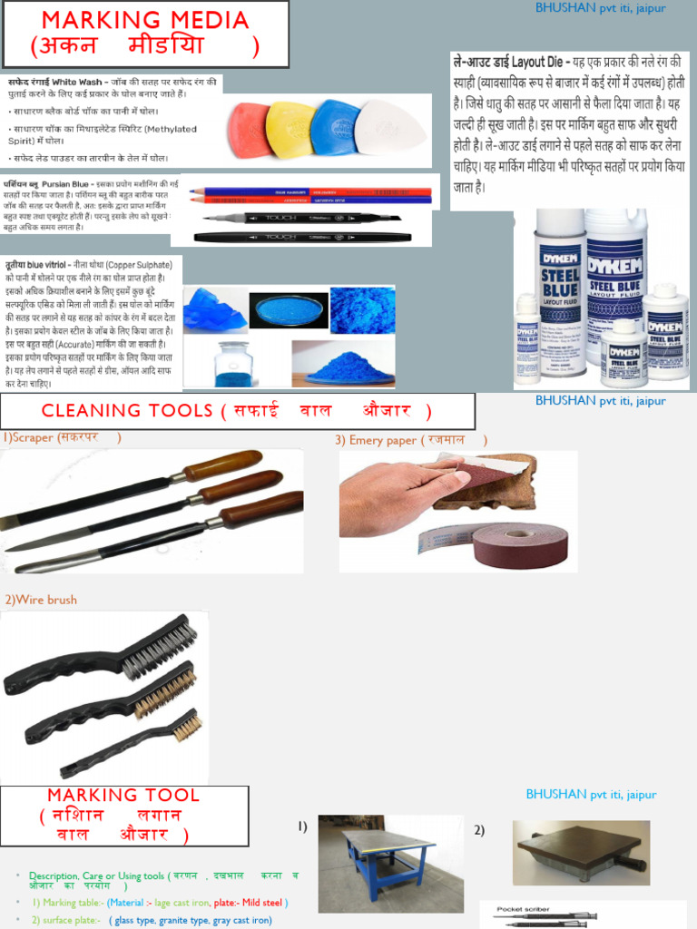 Industrial Tool Guide | PDF | Metalworking