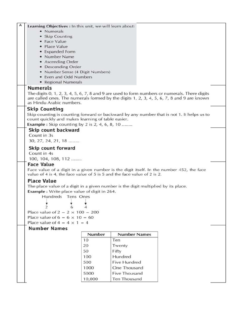 Math Operations and Concepts Guide | PDF