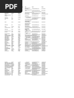 DHCS Organizational Chart 2019 | PDF | Economics Of Service Industries ...