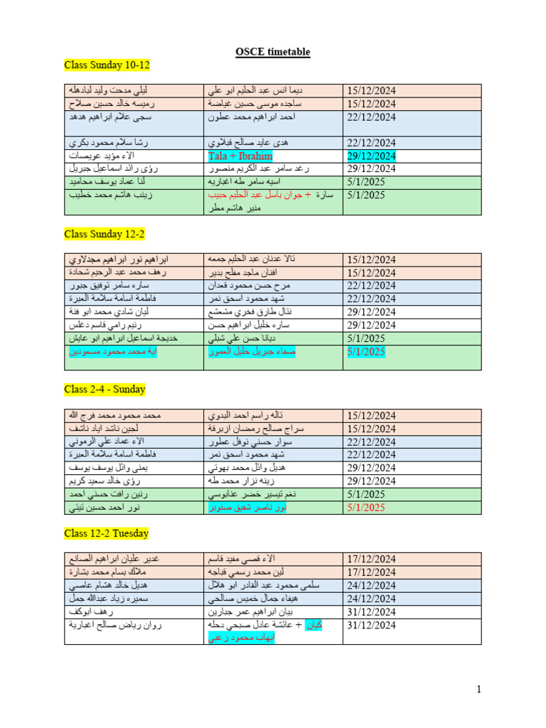 OSCE Timetable | PDF