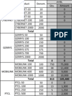 Sales and Expenses Report