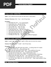 Vertex Spoken English - 2