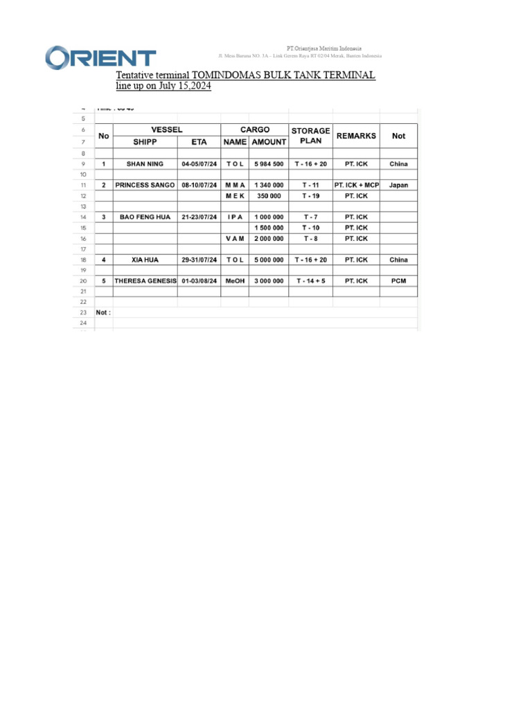 tentative-vessel-schedule-15-july-2024-tbt-pdf