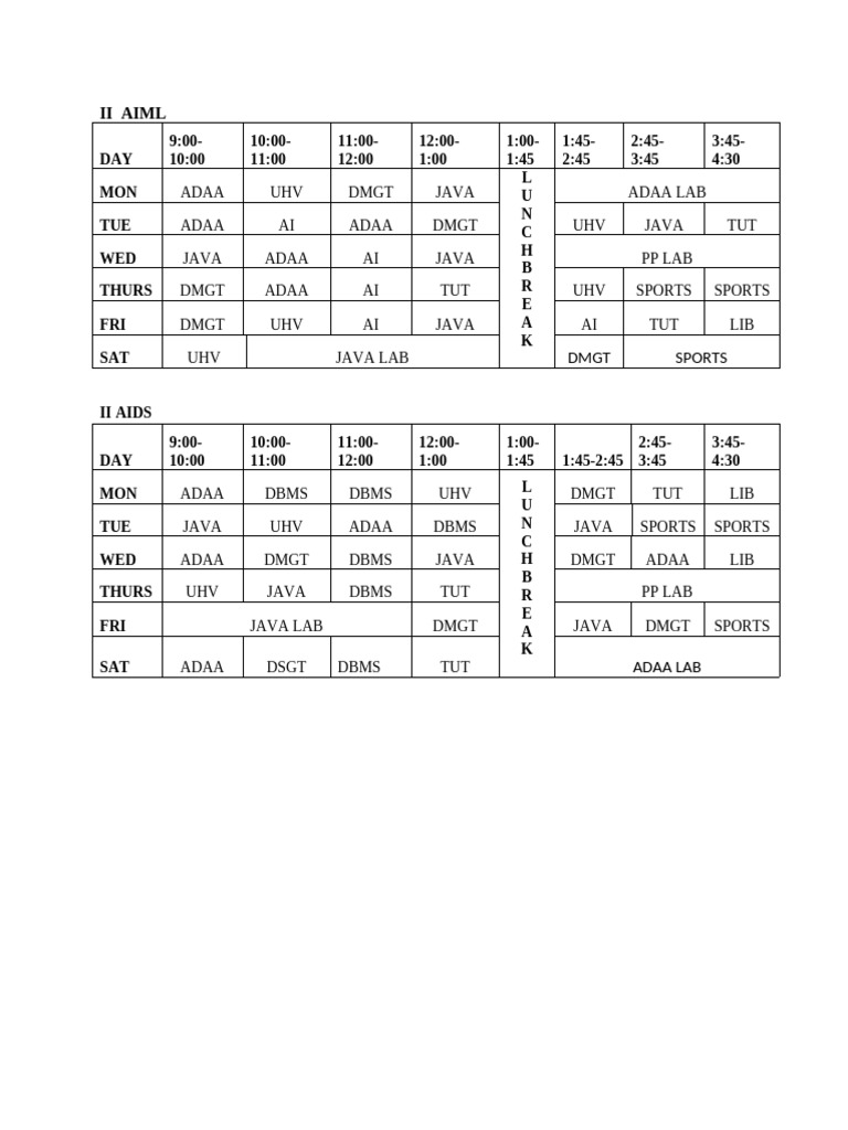 Weekly Class Schedule for AIML and AIDS | PDF