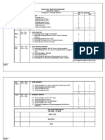 Form 5 Physics Quota of Written Exercises