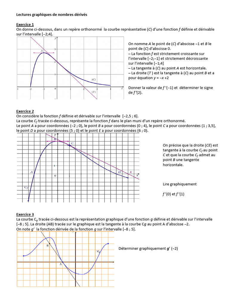 Lectures graphiques de dérivées et tangentes | PDF | Tangente ...