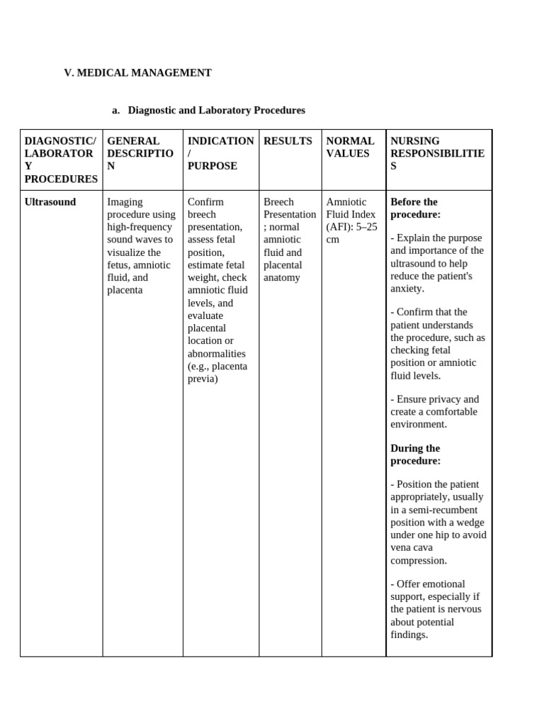 Med Management | PDF | Childbirth | Gastroesophageal Reflux Disease