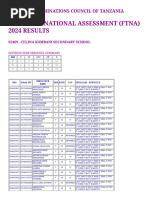 FTNA 2024 CKSS | PDF | Student Assessment And Evaluation