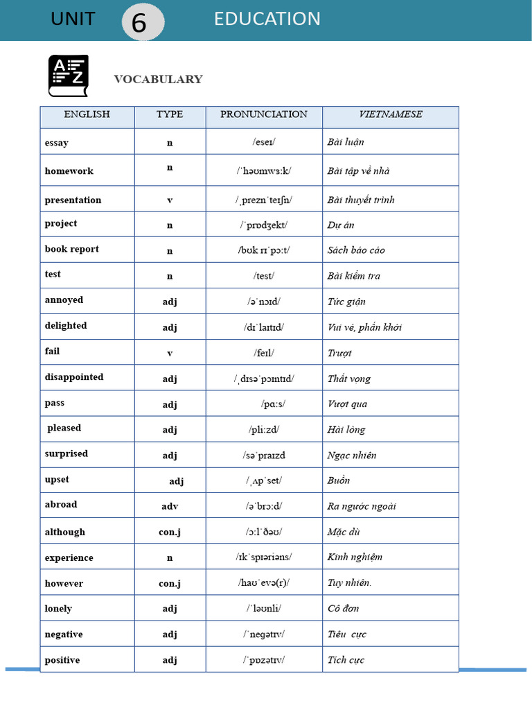 English-Vietnamese Study Guide | PDF