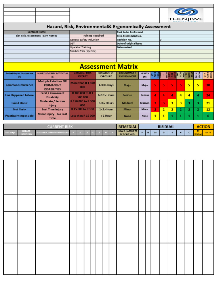 Task-Specific Risk Assessment for Arc Welding | PDF | Risk | Risk ...