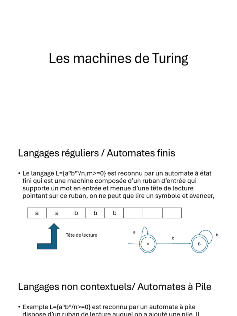 Fonctionnement des Machines de Turing | PDF | Modèles de calcul ...