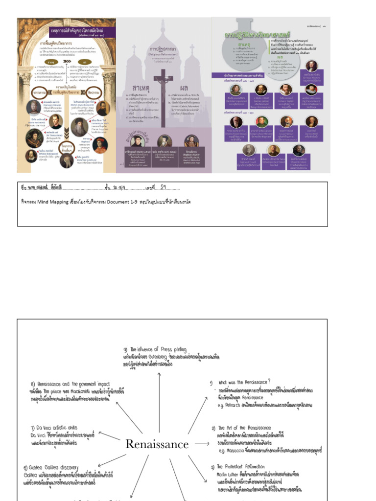 Mind Mapping Renaissance Overview | PDF | Renaissance | Astronomy