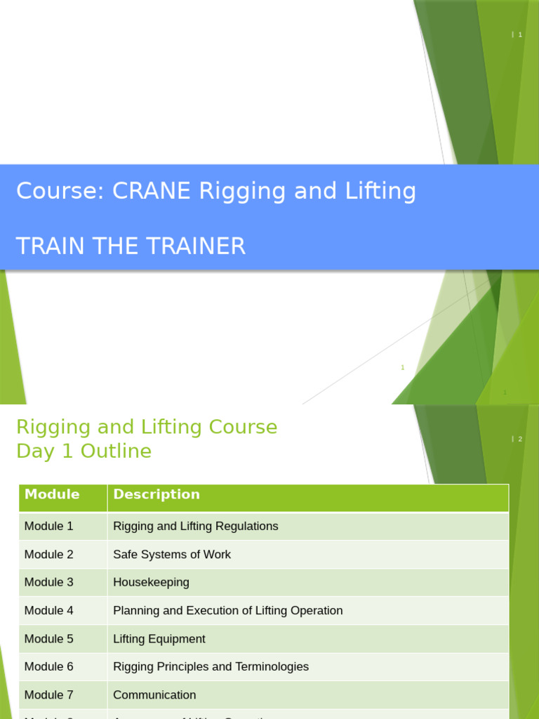 Lifting Operation Safety Guidelines | PDF | Occupational Safety And Health