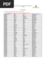 Admis Final 2022 Public | PDF | Casablanca