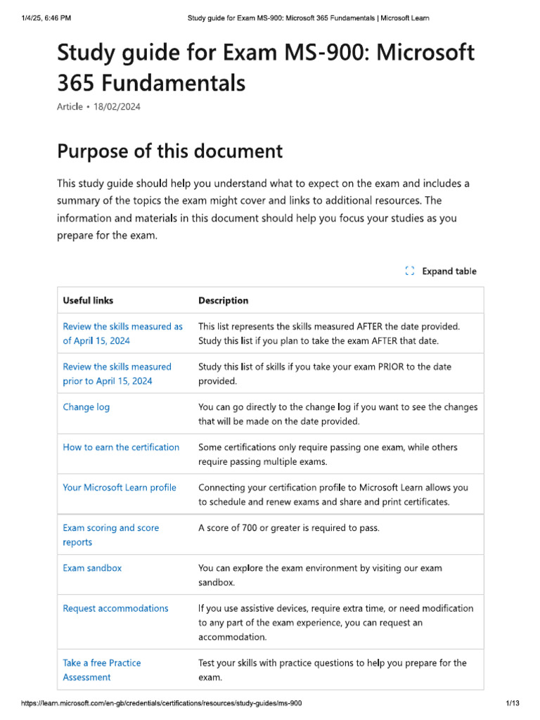 Ms 900 | PDF