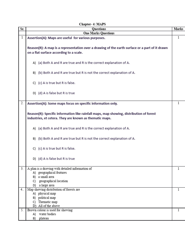 Geography Maps Revision | PDF | Map | Earth Sciences
