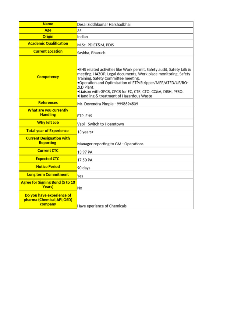 Copy of Basic Information | PDF