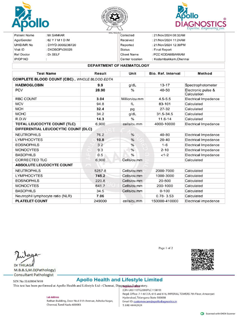 WHAT IS FITBIT LAB REPORT visual data 3
