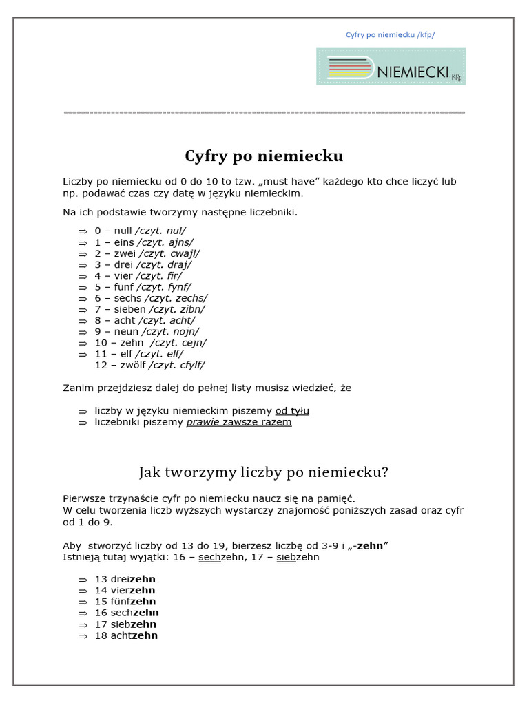 Cyfry | PDF