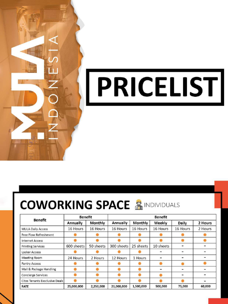 MULA - Price List New Update | PDF