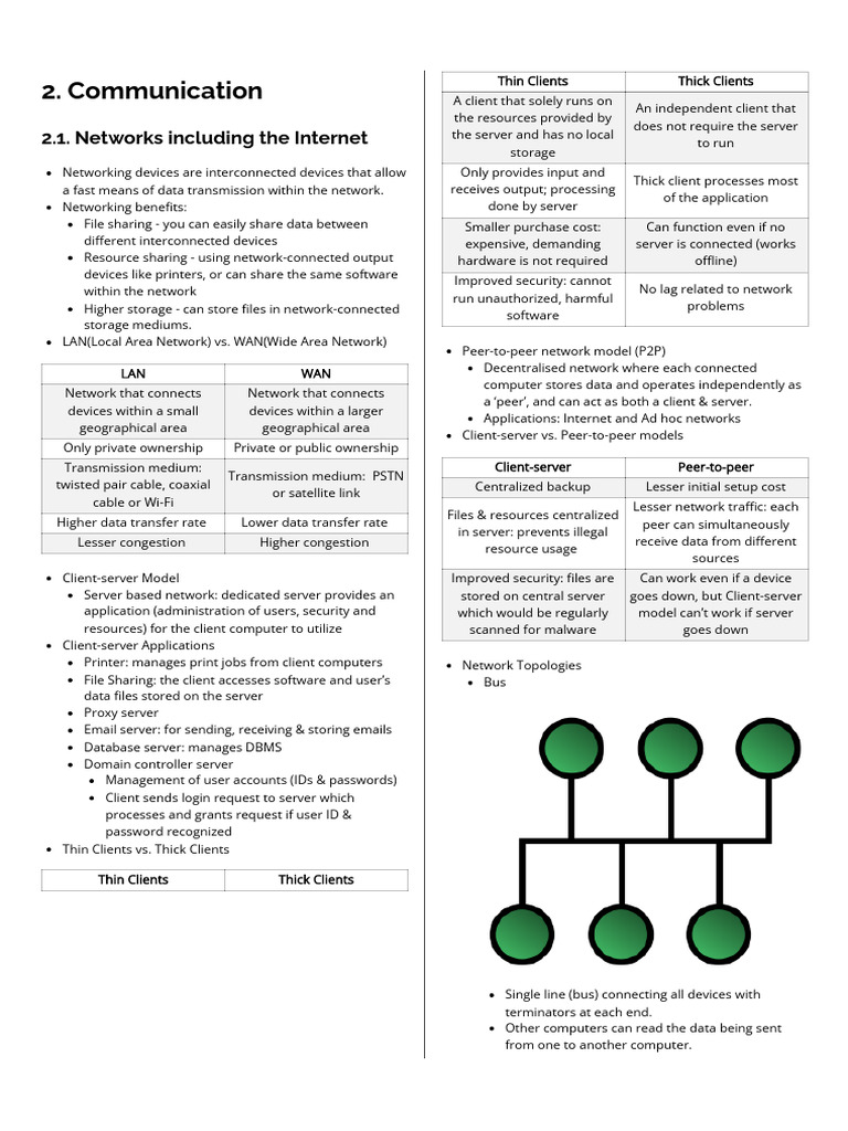 Understanding Network Communication Types | PDF | Computer Network | Ip ...