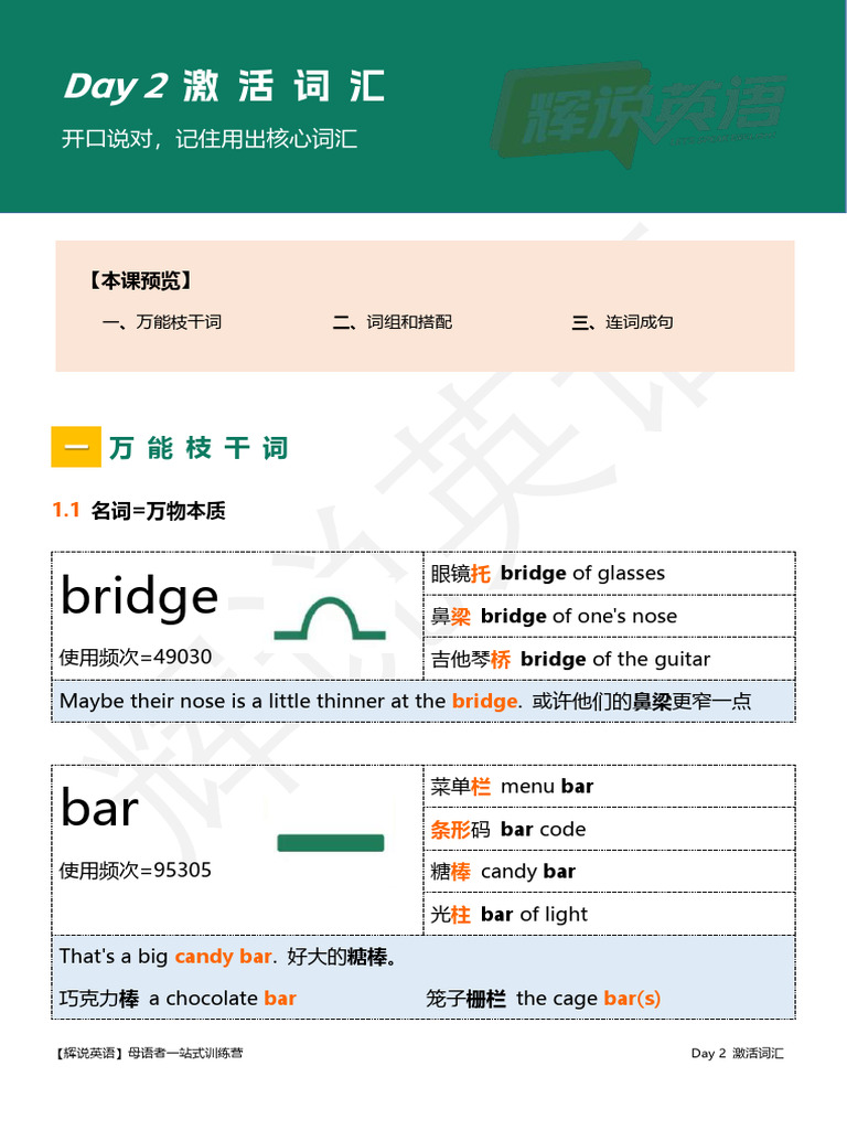 Day2 激活词汇 学习笔记 | PDF
