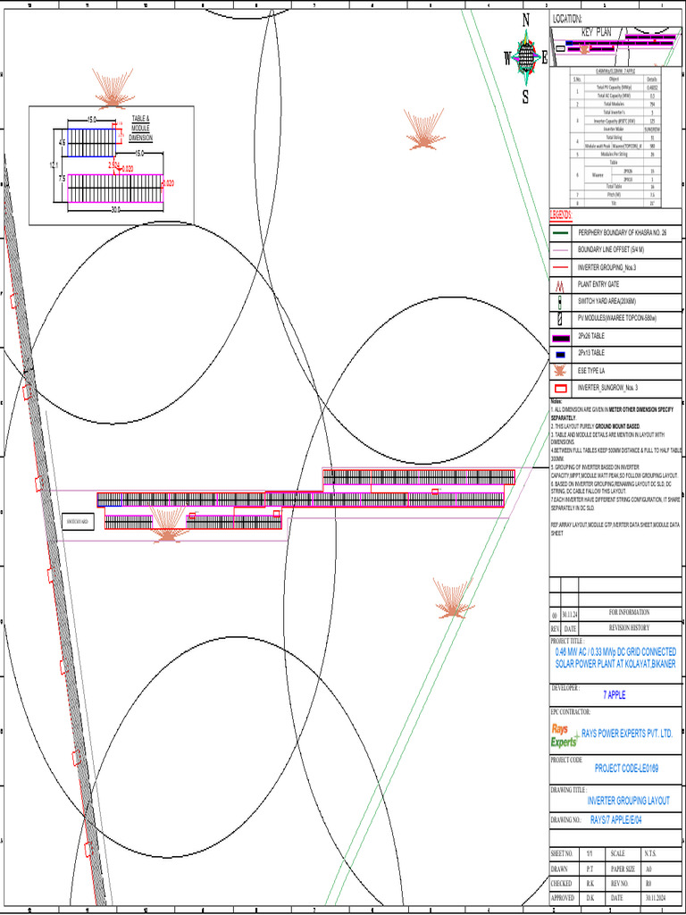 Inverter Grouping Layout for Solar Plant | PDF | Photovoltaics | Energy ...