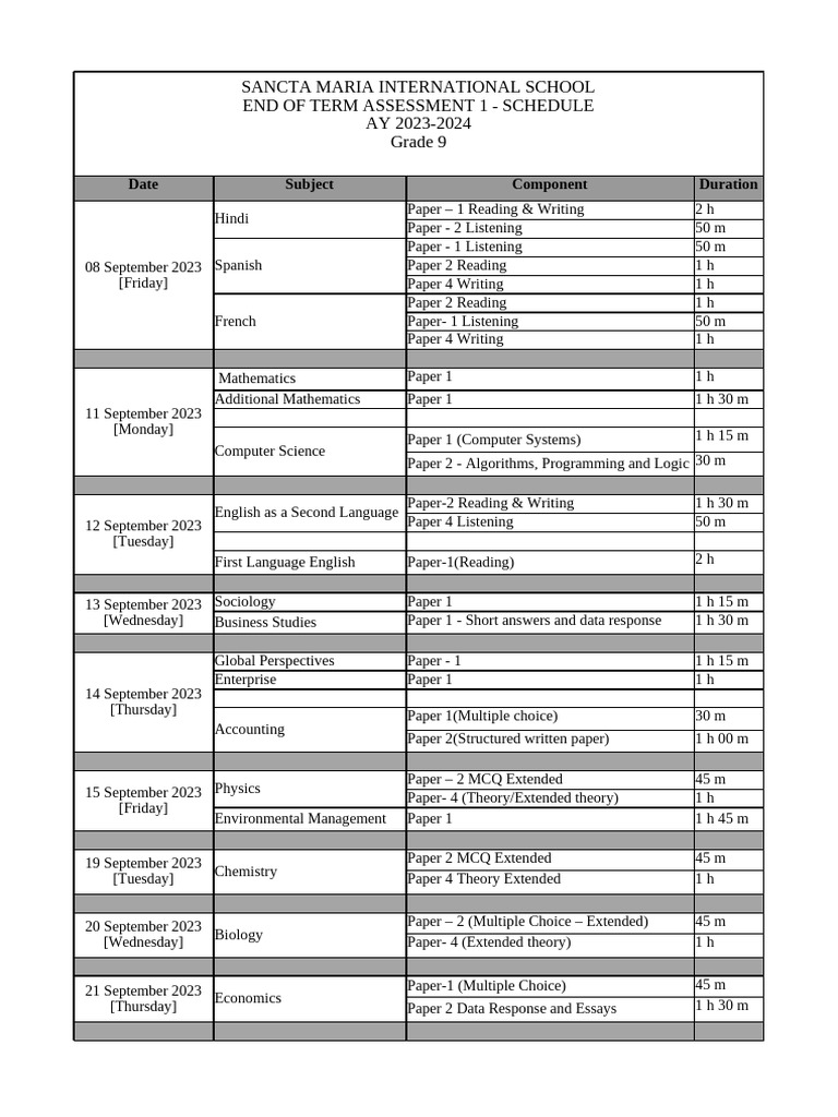 Grade 9 End of Term Assessment Schedule | PDF | Multiple Choice | Science