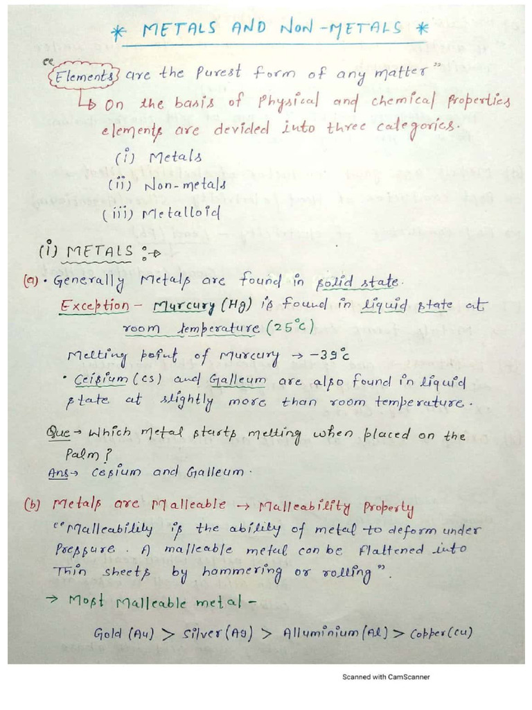 Metal and Non Metal English Medium Handwritten Notes | PDF