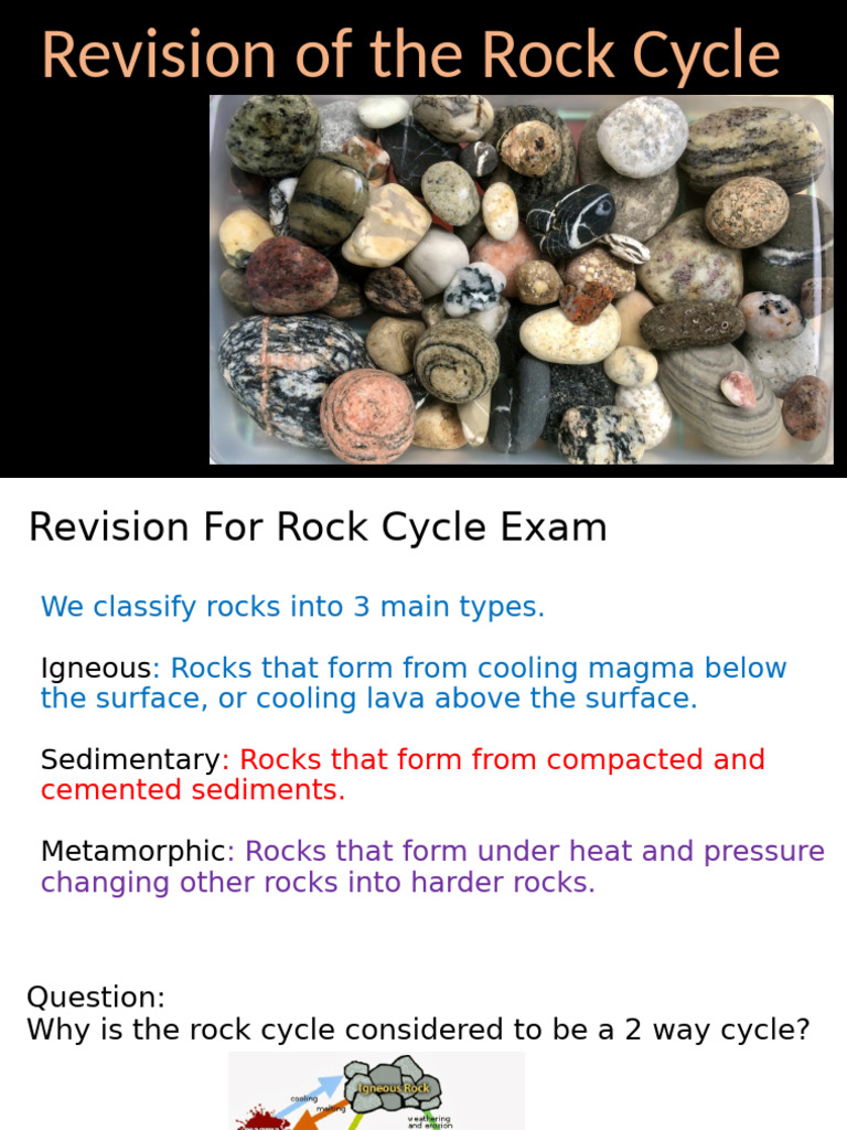 Revision of The Rock Cycle Before | PDF