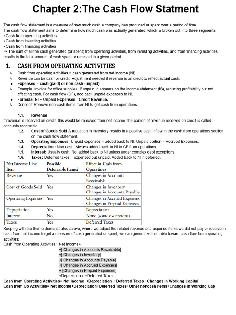 Understanding Cash Flow Statements | PDF | Cash Flow Statement | Expense