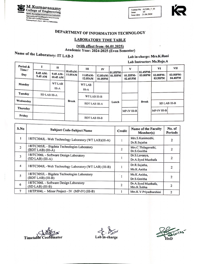 Lab TT | PDF