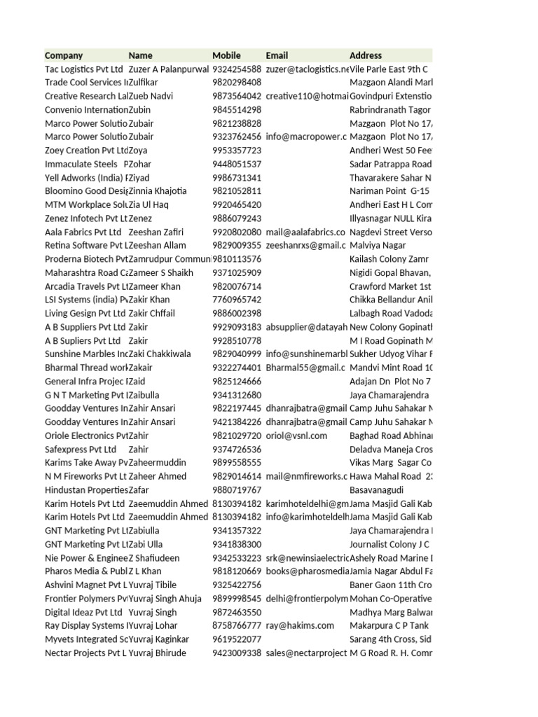 Let's welcome our new members: Sanjay Das, Narayan Das and MD Asha Mondal!  Thanks for joining the community.lets grow together 🙏🙏🙏, image size:768x1024