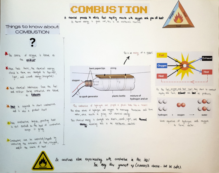 Combustion Project Work | PDF | Combustion | Nature
