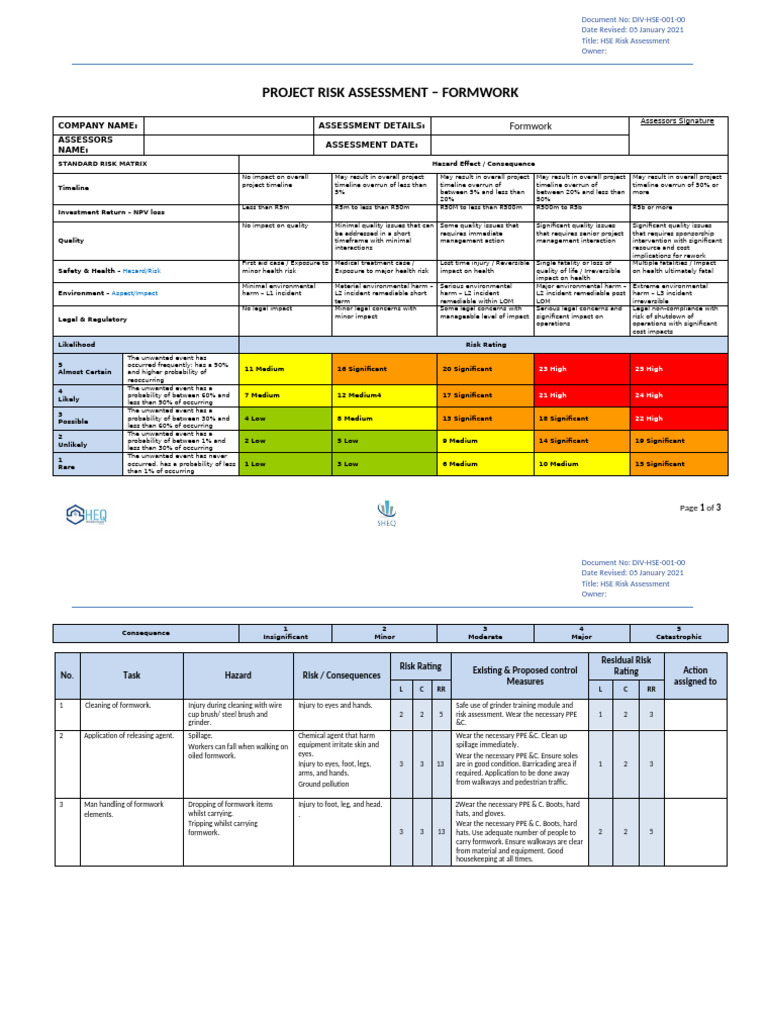 HSE Risk Assessment for Formwork | PDF | Risk | Personal Protective ...
