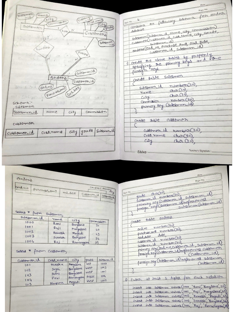 Dbms 2 Record | PDF