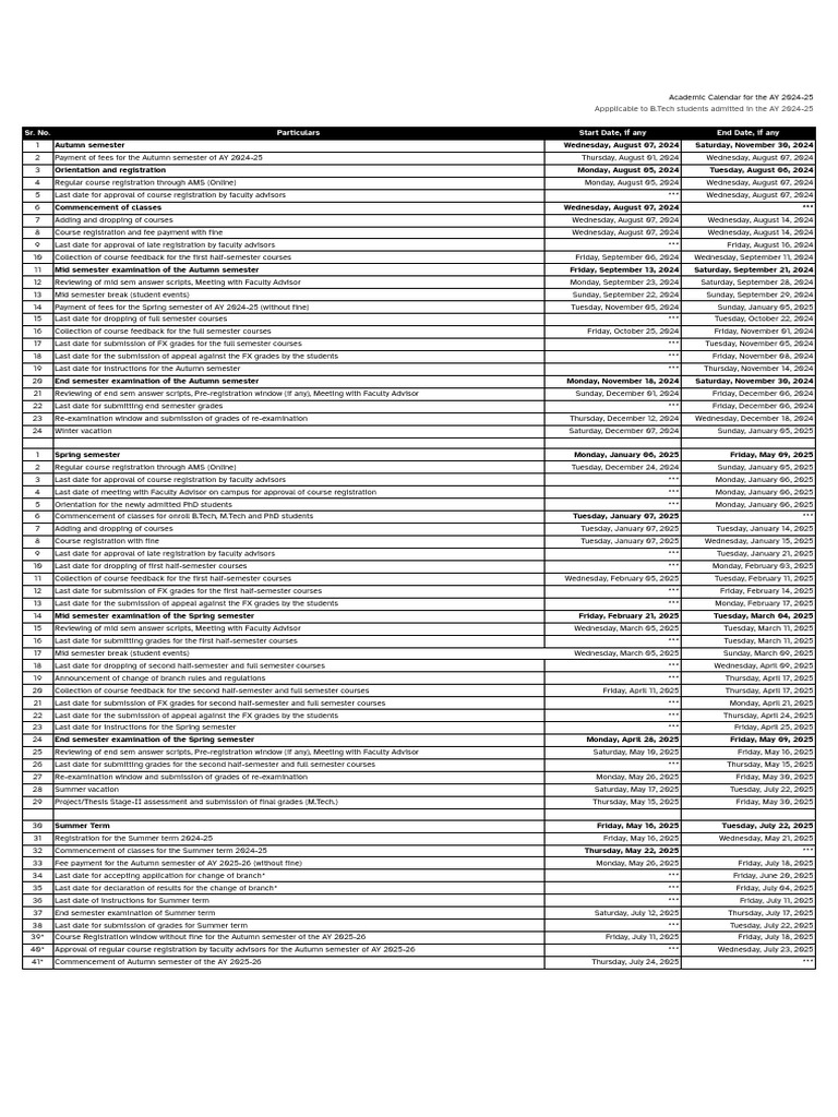 academic calendar | PDF | Academic Term | Workweek And Weekend