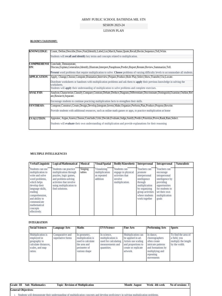 Grade 3 Multiplication Lesson Plan | PDF | Multiplication | Mathematics