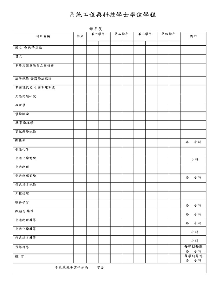 J1-3100-109%e7%b3%bb%e7%b5%b1%e5%b7%a5%e7%a8%8b%e8%88%87%e7%a7%91%e6%8a ...