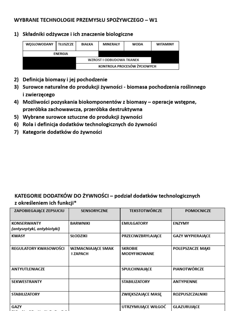 WTPS Całość | PDF
