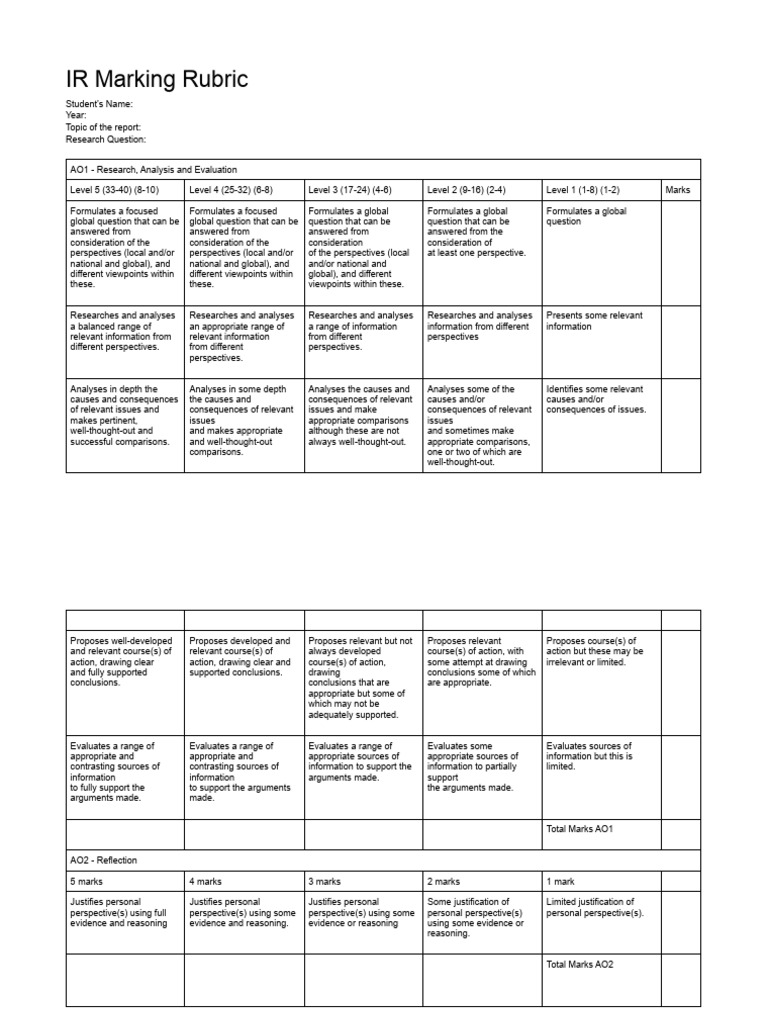 IR Marking Rubric for Student Reports | PDF | Argument | Reason