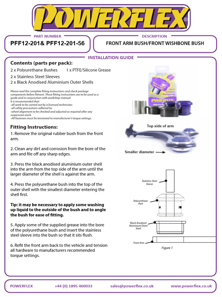 Fitting_PFF12-201 | PDF