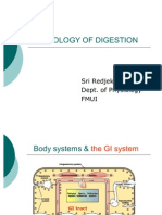 Lecture 2 Physiology of Digestion