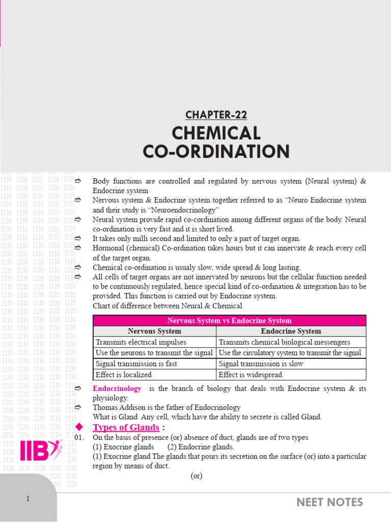 Iib Notes - Chemical Control and Coordination | PDF ...