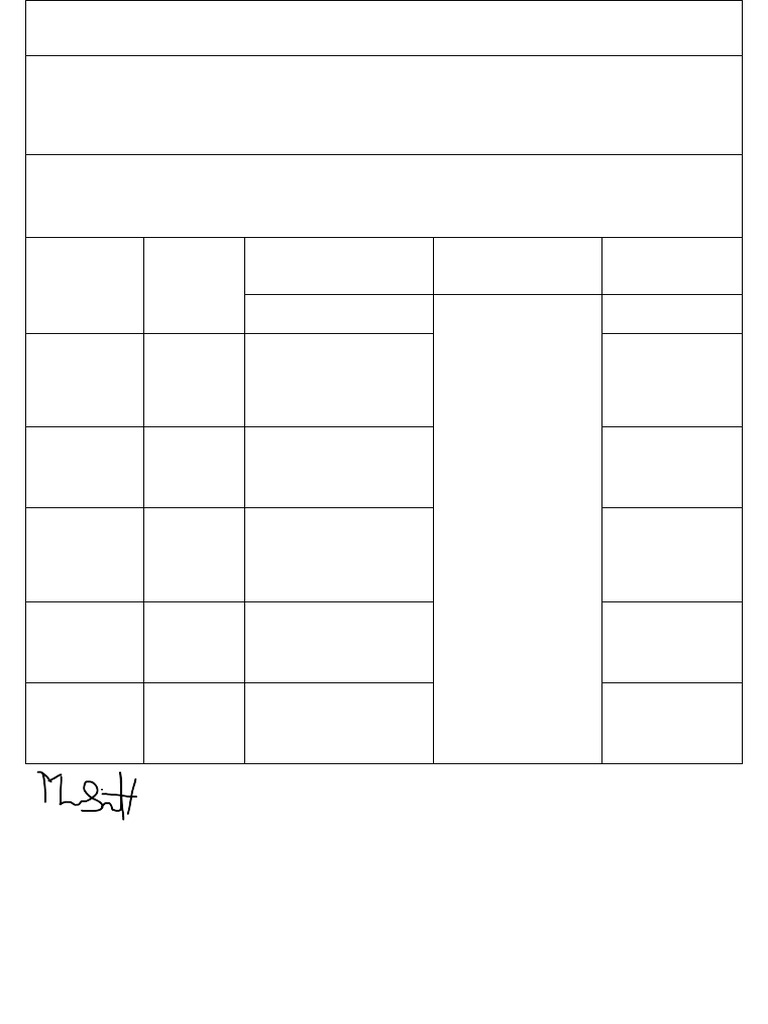 T table pdf pdf