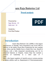 Amara Amara Raja Batteries LTD Raja Batteries LTD